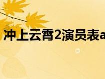 沖上云霄2演員表apple（沖上云霄2演員表）