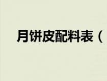 月餅皮配料表（自己在家怎么做月餅皮）