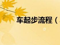 車起步流程（車起步的步驟是什么）
