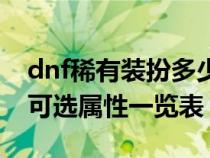 dnf稀有裝扮多少錢一件（dnf稀有裝扮上衣可選屬性一覽表）