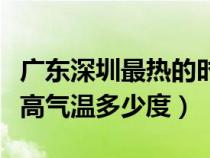廣東深圳最熱的時候多少度（廣東深圳熱天最高氣溫多少度）