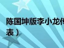 陳國(guó)坤版李小龍傳奇演員表（李小龍傳奇演員表）