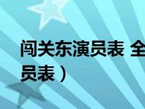 闖關(guān)東演員表 全部演員介紹圖片(闖關(guān)東演員表) 闖關(guān)東演員表 全部演員介紹圖片(闖關(guān)東演員表)