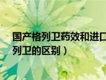 國產(chǎn)格列衛(wèi)藥效和進口的一樣嗎?(國產(chǎn)格列衛(wèi)和國外的格列衛(wèi)的區(qū)別) 國產(chǎn)格列衛(wèi)藥效和進口的一樣嗎?(國產(chǎn)格列衛(wèi)和國外的格列衛(wèi)的區(qū)別)