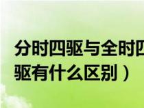 分時(shí)四驅(qū)與全時(shí)四驅(qū)區(qū)別(分時(shí)四驅(qū)和全時(shí)四驅(qū)有什么區(qū)別) 分時(shí)四驅(qū)與全時(shí)四驅(qū)區(qū)別(分時(shí)四驅(qū)和全時(shí)四驅(qū)有什么區(qū)別)