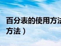 百分表的使用方法和注意事項(xiàng)（百分表的使用方法）