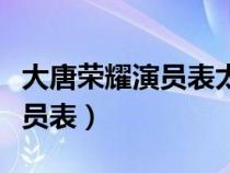 大唐榮耀演員表太子妃是誰演的(大唐榮耀演員表) 大唐榮耀演員表太子妃是誰演的(大唐榮耀演員表)