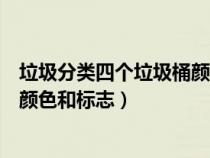 垃圾分類(lèi)四個(gè)垃圾桶顏色和標(biāo)志圖片大全(四類(lèi)垃圾桶分類(lèi)顏色和標(biāo)志) 垃圾分類(lèi)四個(gè)垃圾桶顏色和標(biāo)志圖片大全(四類(lèi)垃圾桶分類(lèi)顏色和標(biāo)志)