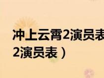 沖上云霄2演員表及人物介紹圖片(沖上云霄2演員表) 沖上云霄2演員表及人物介紹圖片(沖上云霄2演員表)