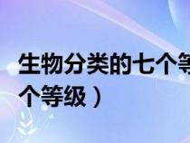 生物分類的七個(gè)等級(jí)從大到?。ㄉ锓诸惖钠邆€(gè)等級(jí)）