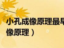 小孔成像原理最早出現(xiàn)在哪部著作里（小孔成像原理）