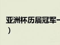 亞洲杯歷屆冠軍一覽圖（亞洲杯歷屆冠軍介紹）