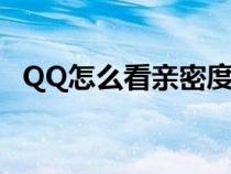 QQ怎么看親密度等級(jí)(qq怎么看親密度) QQ怎么看親密度等級(jí)(qq怎么看親密度)
