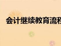 會(huì)計(jì)繼續(xù)教育流程圖(會(huì)計(jì)繼續(xù)教育流程) 會(huì)計(jì)繼續(xù)教育流程圖(會(huì)計(jì)繼續(xù)教育流程)