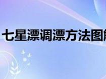 七星漂調(diào)漂方法圖解 步驟(七星漂調(diào)漂方法) 七星漂調(diào)漂方法圖解 步驟(七星漂調(diào)漂方法)