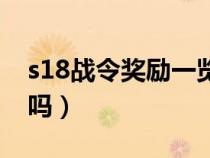 s18戰(zhàn)令獎(jiǎng)勵(lì)一覽(s18戰(zhàn)令幣賽季結(jié)束清空嗎) s18戰(zhàn)令獎(jiǎng)勵(lì)一覽(s18戰(zhàn)令幣賽季結(jié)束清空嗎)