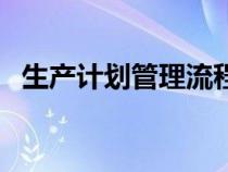 生產(chǎn)計(jì)劃管理流程圖(生產(chǎn)計(jì)劃管理流程) 生產(chǎn)計(jì)劃管理流程圖(生產(chǎn)計(jì)劃管理流程)