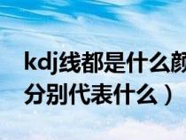 kdj線都是什么顏色是什么意思 股票（kdj線分別代表什么）