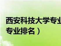 西安科技大學(xué)專業(yè)排名前十名(西安科技大學(xué)專業(yè)排名) 西安科技大學(xué)專業(yè)排名前十名(西安科技大學(xué)專業(yè)排名)