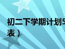 初二下學(xué)期計劃500字（初二下學(xué)期學(xué)習(xí)計劃表）