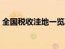 全國(guó)稅收洼地一覽表（稅收洼地是什么意思）