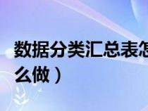 數(shù)據(jù)分類匯總表怎么做的(數(shù)據(jù)分類匯總表怎么做) 數(shù)據(jù)分類匯總表怎么做的(數(shù)據(jù)分類匯總表怎么做)