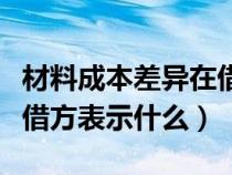 材料成本差異在借方怎么結(jié)轉(zhuǎn)（材料成本差異借方表示什么）