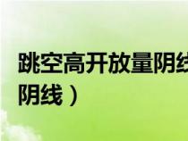 跳空高開放量陰線選股公式（跳空高開放量大陰線）