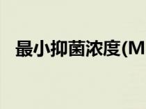 最小抑菌濃度(MIC)計(jì)算（最小抑菌濃度）