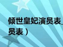 傾世皇妃演員表_全部演員介紹（傾世皇妃演員表）