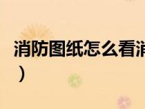 消防圖紙怎么看消防箱開門（消防圖紙怎么看）