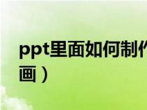 ppt里面如何制作動畫（如何在ppt中制作動畫）