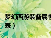 夢幻西游裝備屬性表圖片（夢幻西游裝備屬性表）