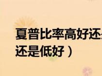 夏普比率高好還是低好1.15（夏普比率高好還是低好）