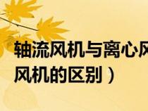軸流風(fēng)機與離心風(fēng)機的區(qū)別(離心風(fēng)機和軸流風(fēng)機的區(qū)別) 軸流風(fēng)機與離心風(fēng)機的區(qū)別(離心風(fēng)機和軸流風(fēng)機的區(qū)別)