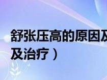 舒張壓高的原因及治療方法（舒張壓高的原因及治療）