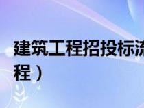 建筑工程招投標(biāo)流程時(shí)間（建筑工程招投標(biāo)流程）