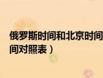 俄羅斯時(shí)間和北京時(shí)間相差幾個(gè)小時(shí)(俄羅斯時(shí)間與北京時(shí)間對(duì)照表) 俄羅斯時(shí)間和北京時(shí)間相差幾個(gè)小時(shí)(俄羅斯時(shí)間與北京時(shí)間對(duì)照表)