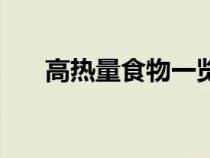 高熱量食物一覽表圖片（高熱量食物）