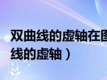雙曲線的虛軸在圖形中怎么表示（什么是雙曲線的虛軸）