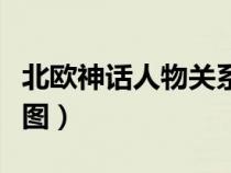 北歐神話人物關(guān)系圖高清（北歐神話人物關(guān)系圖）