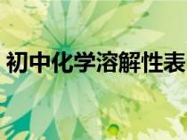 初中化學(xué)溶解性表口訣（初中化學(xué)溶解性表）