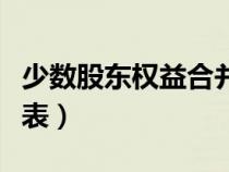 少數(shù)股東權(quán)益合并分錄(少數(shù)股東權(quán)益合并報(bào)表) 少數(shù)股東權(quán)益合并分錄(少數(shù)股東權(quán)益合并報(bào)表)
