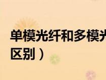 單模光纖和多模光纖哪個好（單模和多模光纖區(qū)別）