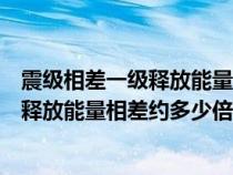 震級(jí)相差一級(jí)釋放能量相差約多少倍怎么算(震級(jí)相差一級(jí)釋放能量相差約多少倍) 震級(jí)相差一級(jí)釋放能量相差約多少倍怎么算(震級(jí)相差一級(jí)釋放能量相差約多少倍)