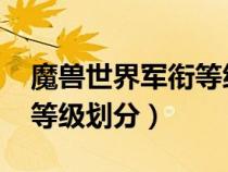 魔獸世界軍銜等級肩章排列圖片（wow軍銜等級劃分）