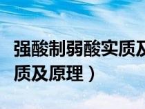 強酸制弱酸實質(zhì)及原理是什么（強酸制弱酸實質(zhì)及原理）
