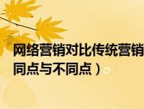 網(wǎng)絡(luò)營銷對比傳統(tǒng)營銷(比較網(wǎng)絡(luò)營銷與傳統(tǒng)營銷有哪些相同點與不同點) 網(wǎng)絡(luò)營銷對比傳統(tǒng)營銷(比較網(wǎng)絡(luò)營銷與傳統(tǒng)營銷有哪些相同點與不同點)