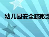 幼兒園安全疏散示意圖（安全疏散示意圖）