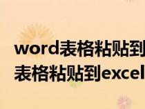 word表格粘貼到excel格式不變 一行（word表格粘貼到excel）